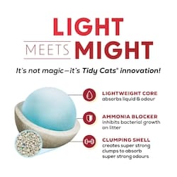 Purina Tidy Cats LightWeight Cat Litter 24/7 Performance Multi-Cat