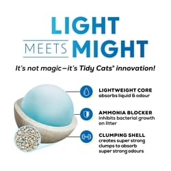 Purina Tidy Cats LightWeight Cat Litter with Glade Clear Springs