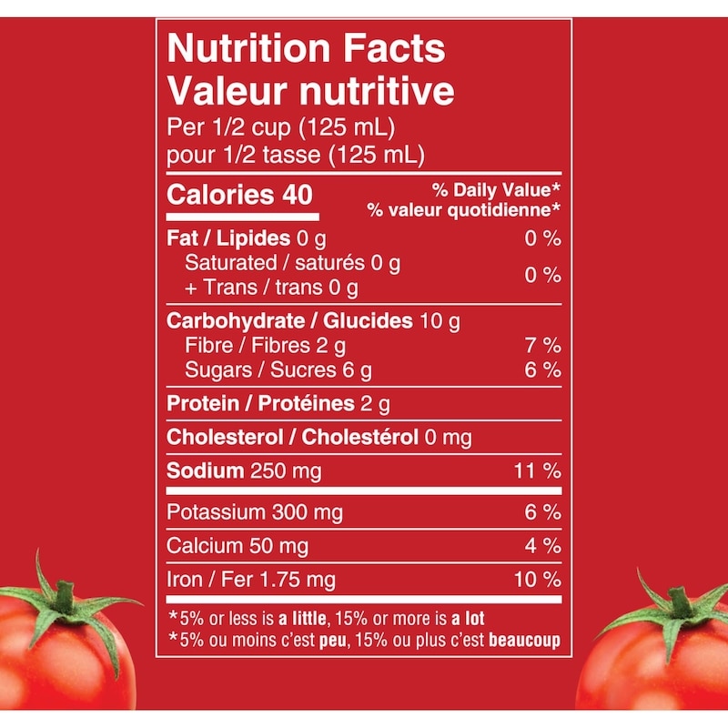 Tomatoes Accents Chili&nbsp;
