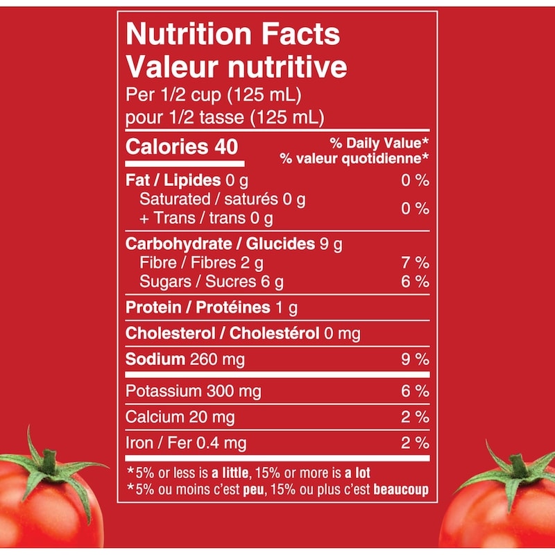 Tomatoes Accents Italian