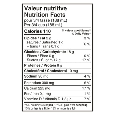 1% Kefir, Mango