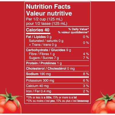 Accents Diced Tomatoes with Green Pepper