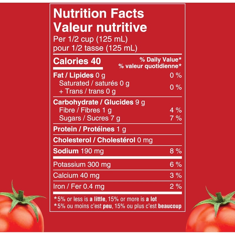 Accents Diced Tomatoes with Green Pepper