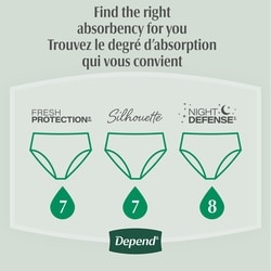 Depends Fresh Protection Adult Incontinence Underwear for Women