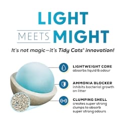 Purina Tidy Cats LightWeight Cat Litter Instant Action Multi-Cat