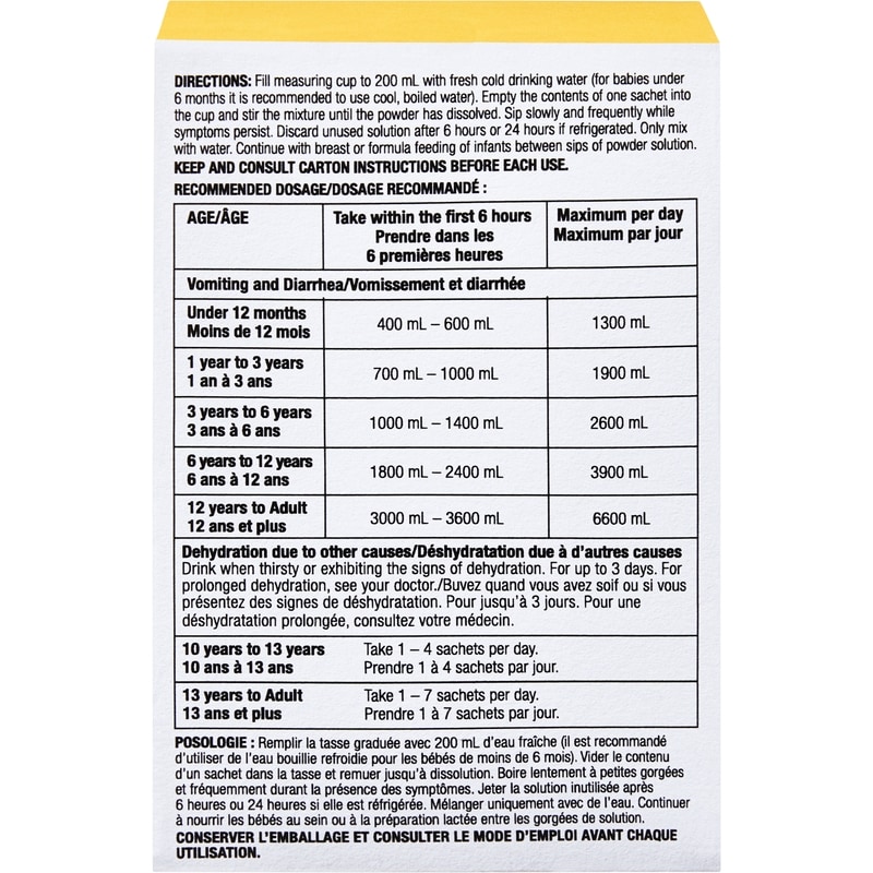 Lemonade Flavour Electrolyte Maintenance Powder