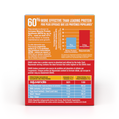 Rejuvenate Raspberry Burst