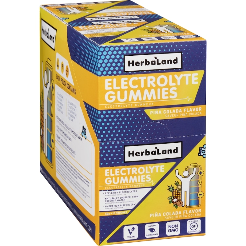 Piña Colada Flavor Electrolyte Gummies