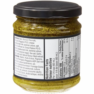 Basil Pesto