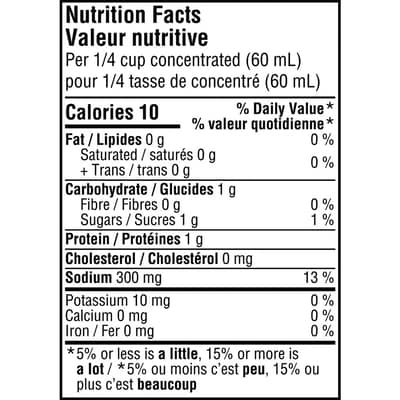 Concentrated Beef Broth