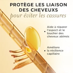 Pantene Sérum réparateur de pointes fourchues Pro-V Miracle Rescue 95 ml, 11,57 $/100ml