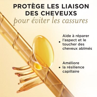 Pantene Sérum réparateur de pointes fourchues Pro-V Miracle Rescue 95 ml, 11,57 $/100ml