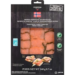 Smoked Salmon Toast Trio