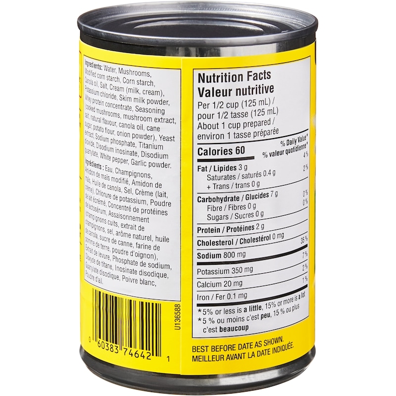 Cream of Mushroom Condensed Soup, Reduced Fat