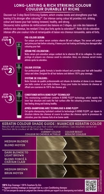 Keratin Color Permanent Hair Color Cream, 6.0 Delicate Praline
