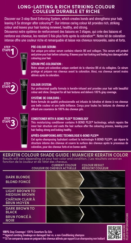 Keratin Color Permanent Hair Color Cream, 1.0 Onyx Black
