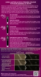 Schwarzkopf Keratin Color & Moisture Haarfarbe, 9.89 Crimson, 2 Stück – Permanente Creme Mit Glanz