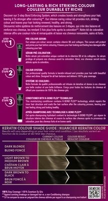Keratin Color Permanent Hair Color Cream, 2.0 Soft Black