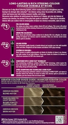 Keratin Color Permanent Hair Color Cream, 4.0 Cappuccino
