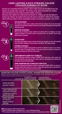 Keratin Color – Crème colorante permanente pour cheveux – Cacao intense 4.6