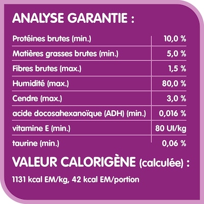 Nourriture De Qualité Pour Chatons Repas Au Poulet