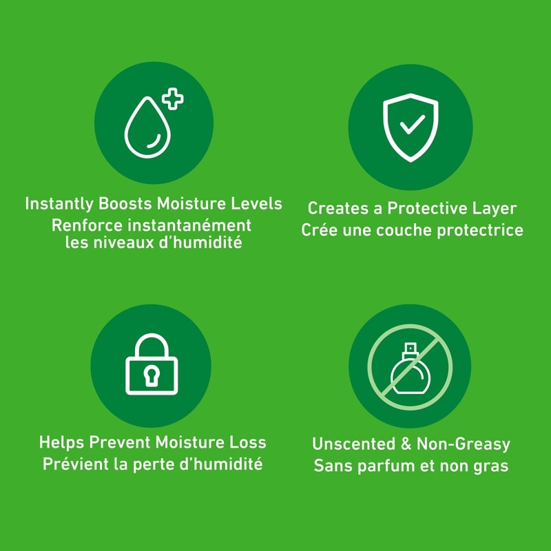 Working Hands Hand Cream