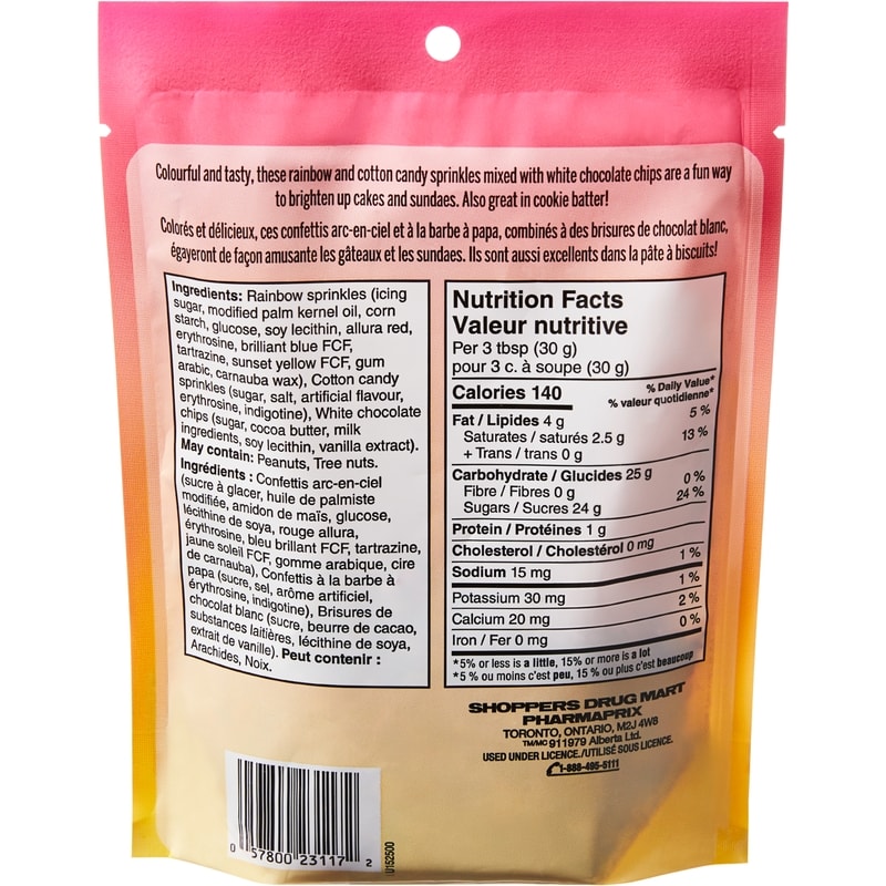 Birthday Party Ice Cream and Dessert Topping