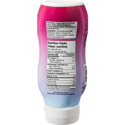 Cotton Candy Syrup