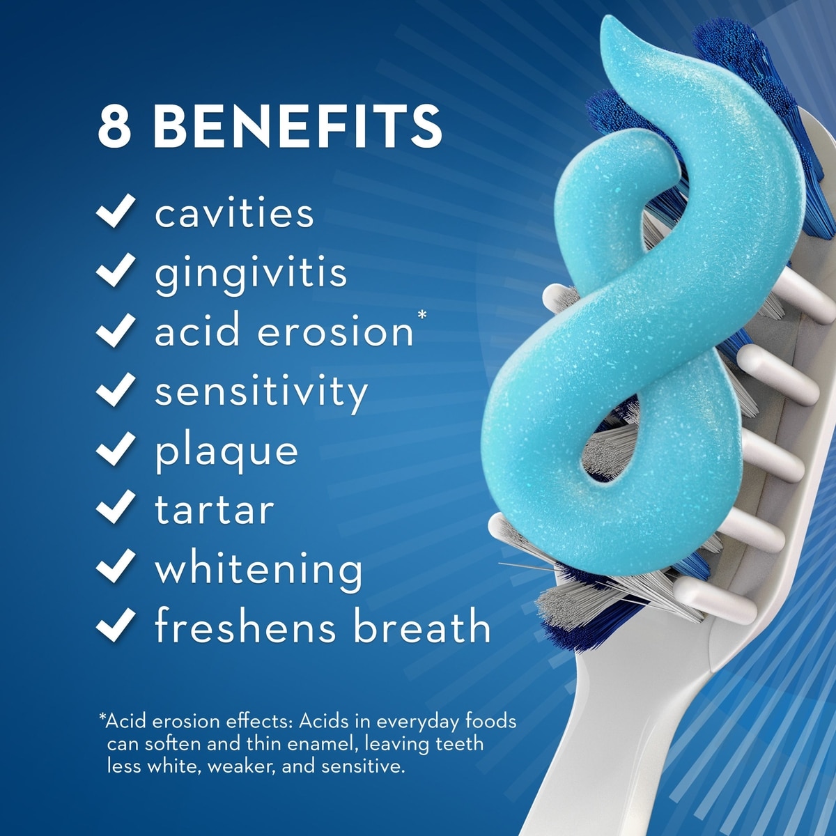 Crest Complete Protection Toothpaste 85 ml, $8.22/100ml