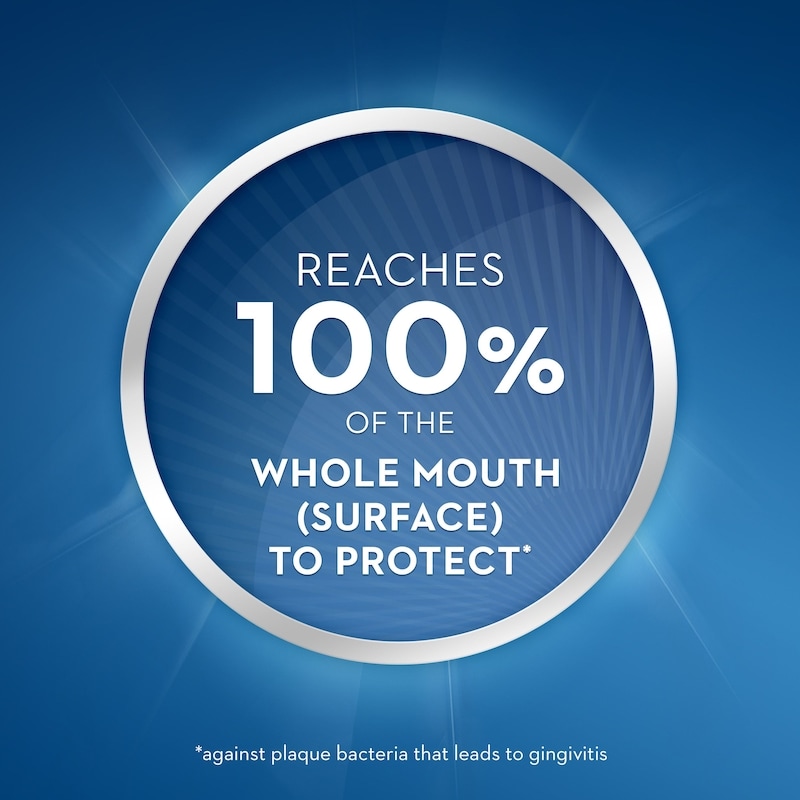 Complete Protection Toothpaste