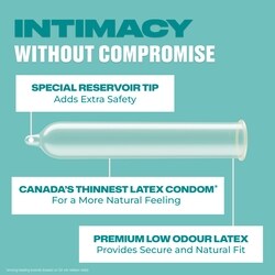 Trojan BareSkin Raw Lubricated Condoms - 8 ea | Zehrs