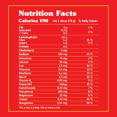 Sandwich White Bread No Added Sugar + Fibre