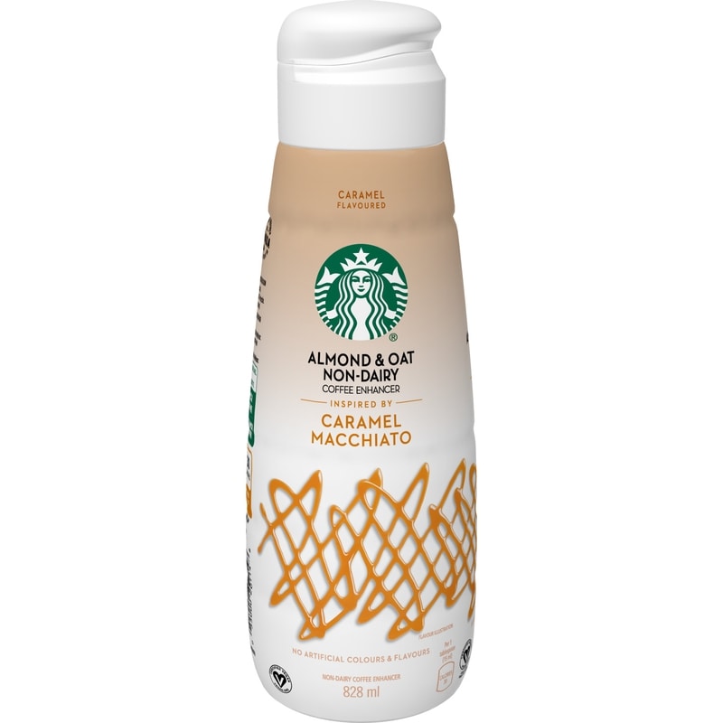 スターバックス　Starbucks Starbucks Zurich/Switzerland You Are Here YAH Collection Coffee