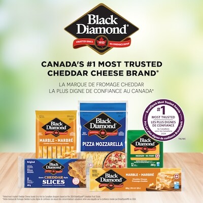 thumbnail #3