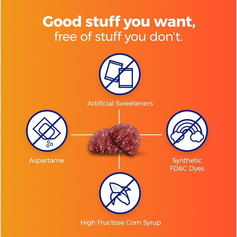 Women 50+ Multivitamin Gummies- Advanced Multivitamin