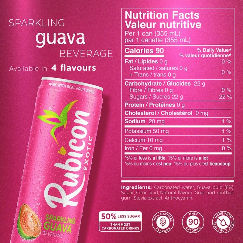 Sparkling Guava Beverage
