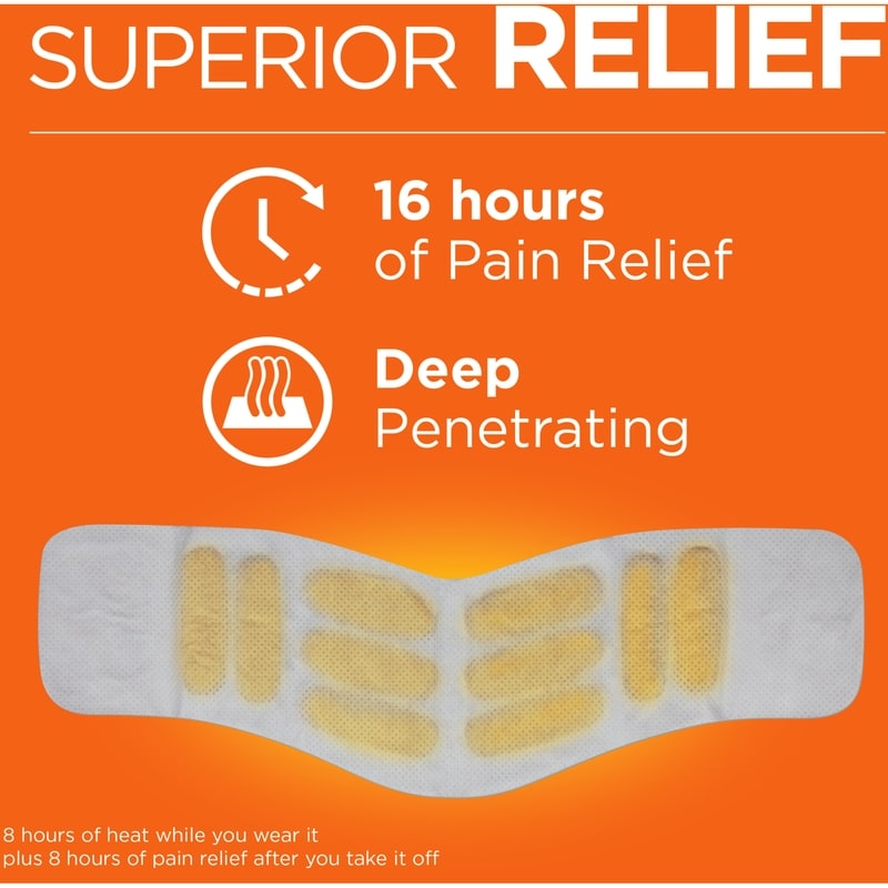 Heatwraps Neck & Shoulder