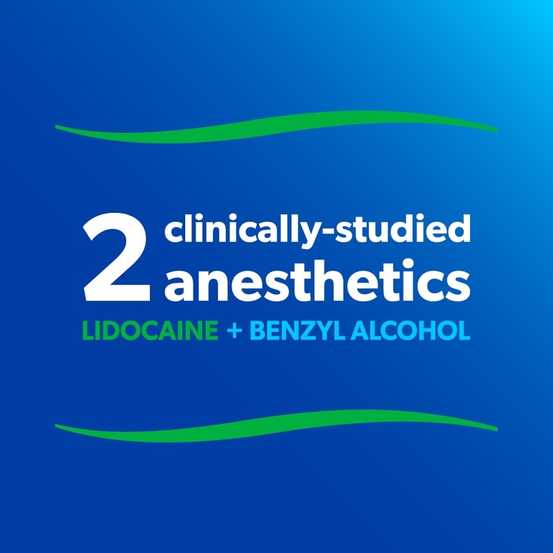 Pain Relieving Solution