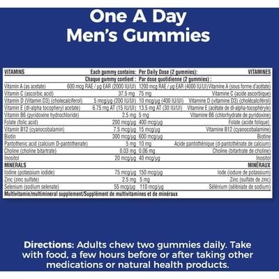 Gummies multivitamines pour hommes
