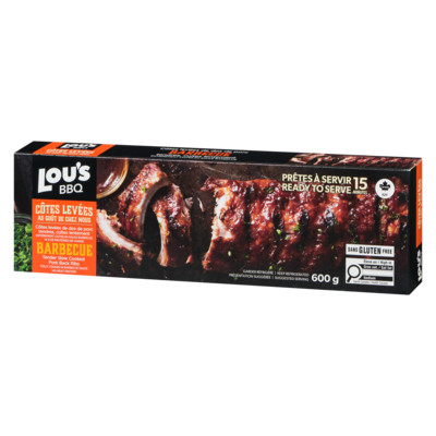 Tender Slow Roasted Pork Back Ribs Fully Cooked In Barbecue Sauce