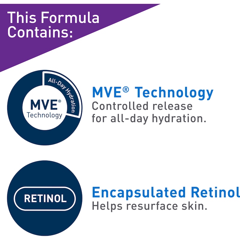 Skin Renewing Day Cream SPF 30