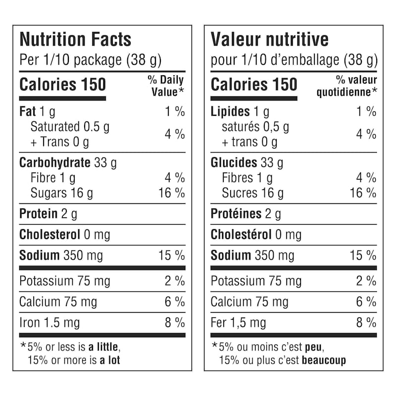 Super Moist Cake Mix Chocolate Fudge