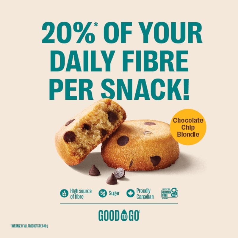 Blondies Chocolate Chip