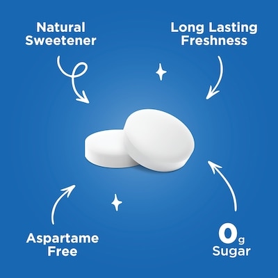 Menthes Sans Aspartame, Sans Sucre, au Goût Naturel Menthe Poivrée