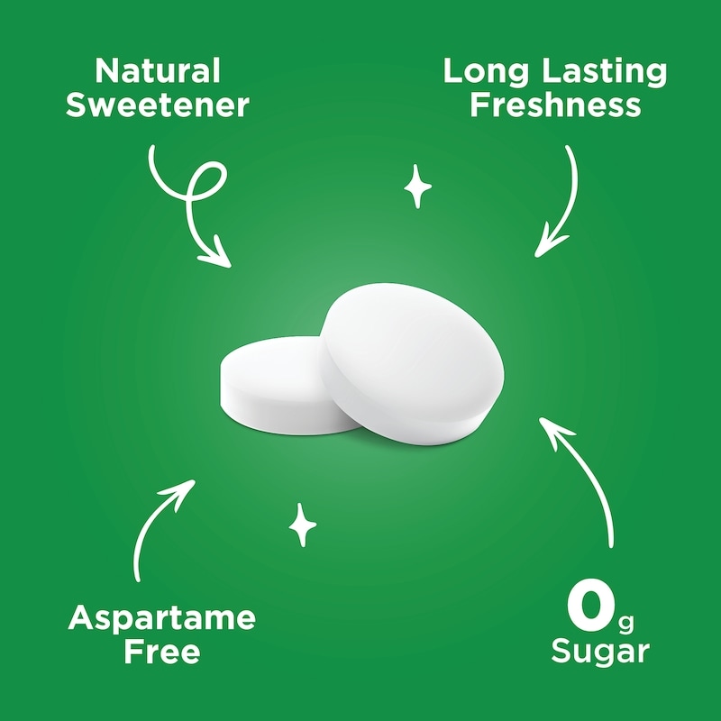 Aspartame Free, Sugar-Free, Natural Spearmint Flavoured Mints