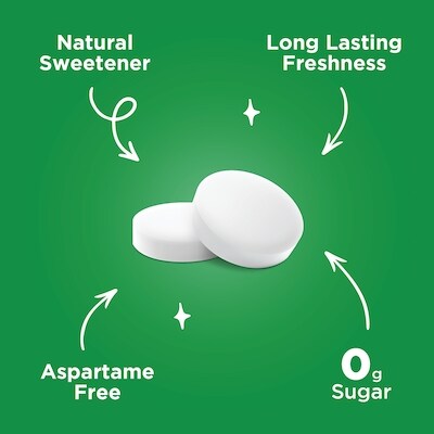 Menthes Sans Aspartame, Sans Sucre, au Goût Naturel Menthe Verte