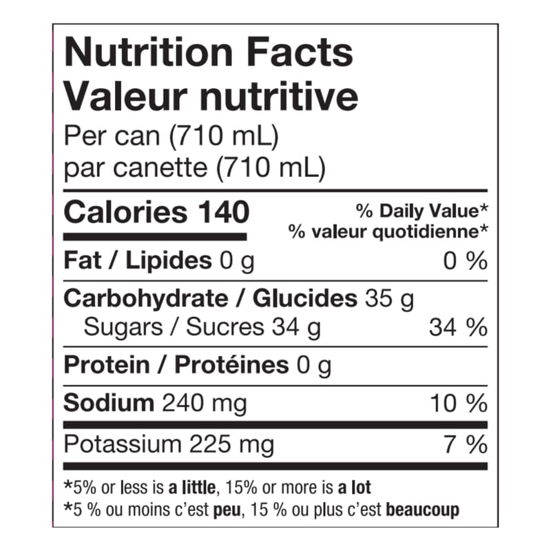 Blood Orange Iced Tea