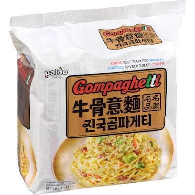 Gompaghetti