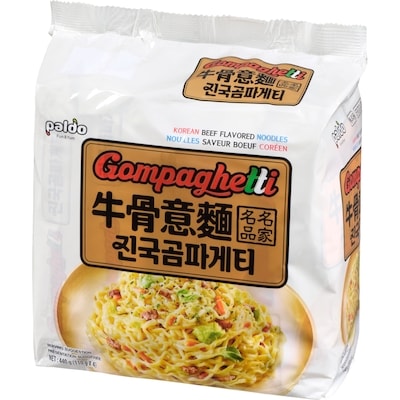 Gompaghetti