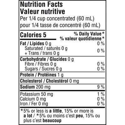 Concentrated Broth Chicken Less Sodium